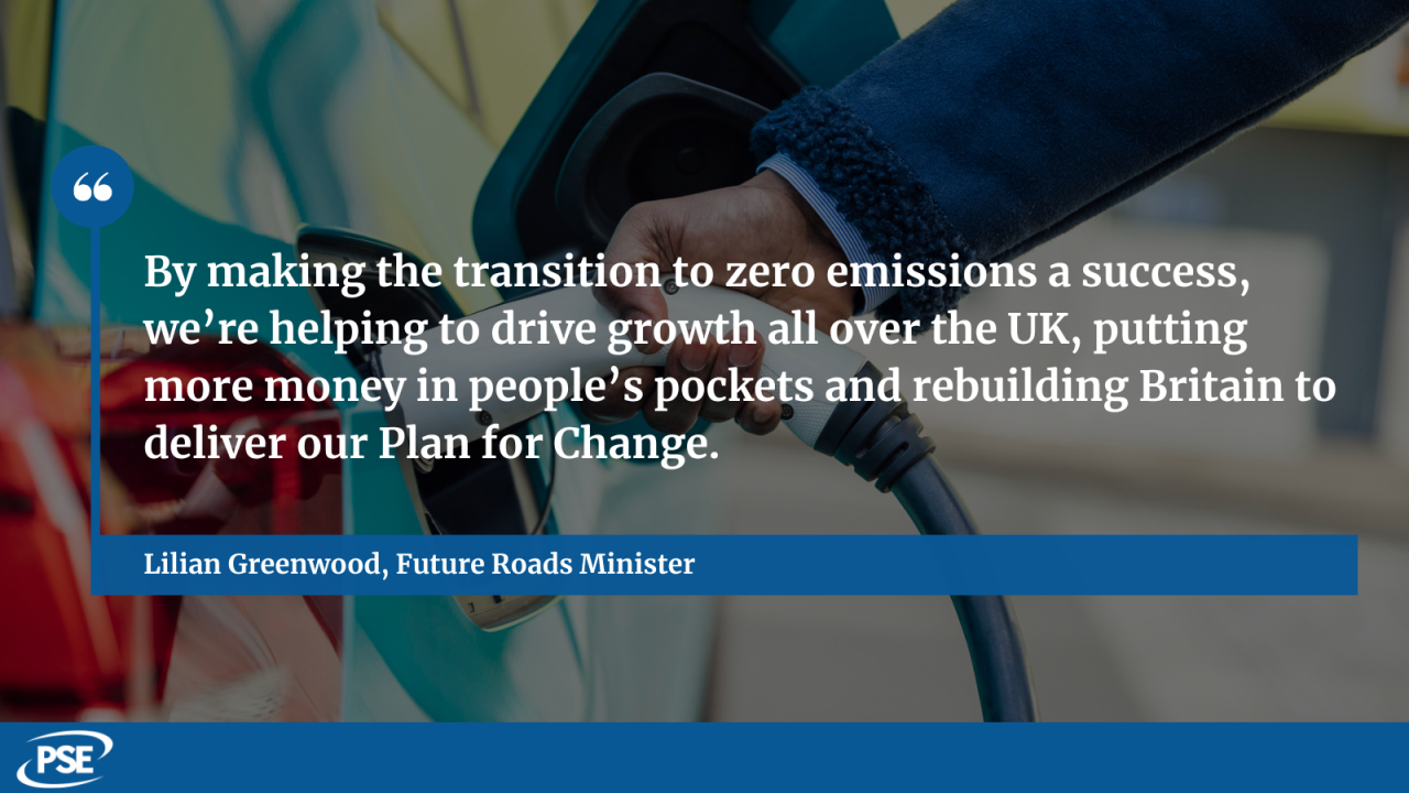 EV transition funding QUOTE